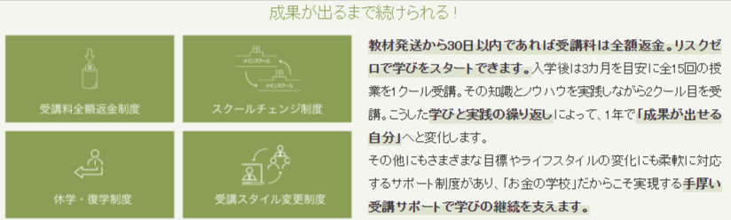 ファイナンシャルアカデミーの画像4