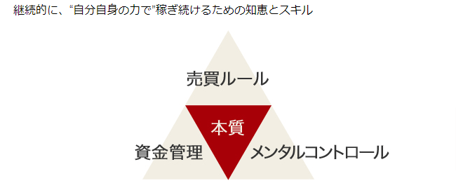 株の学校ドットコムの画像2